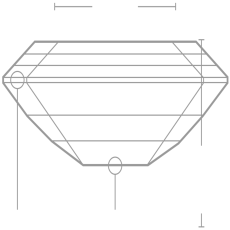 Table Depth Chart